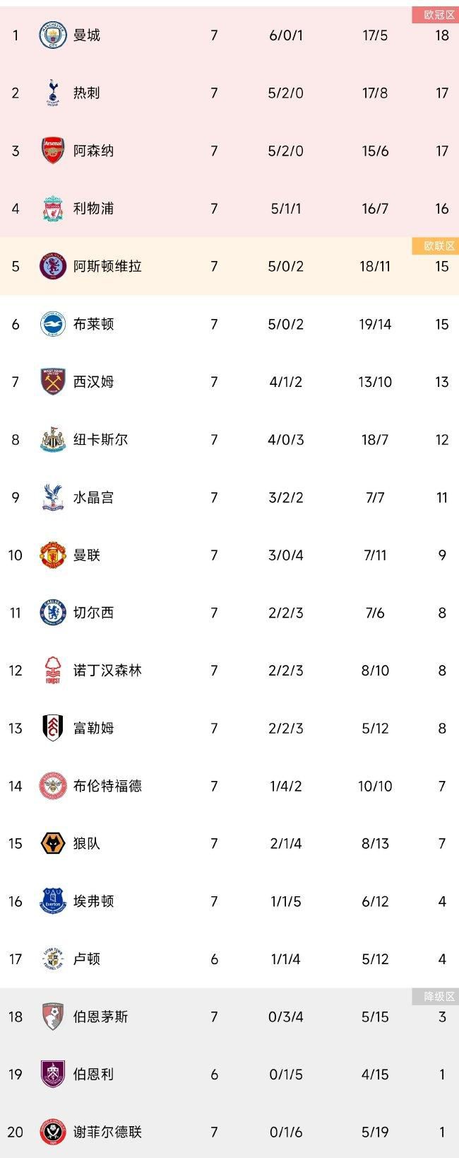 第642章什么人这么有钱？。